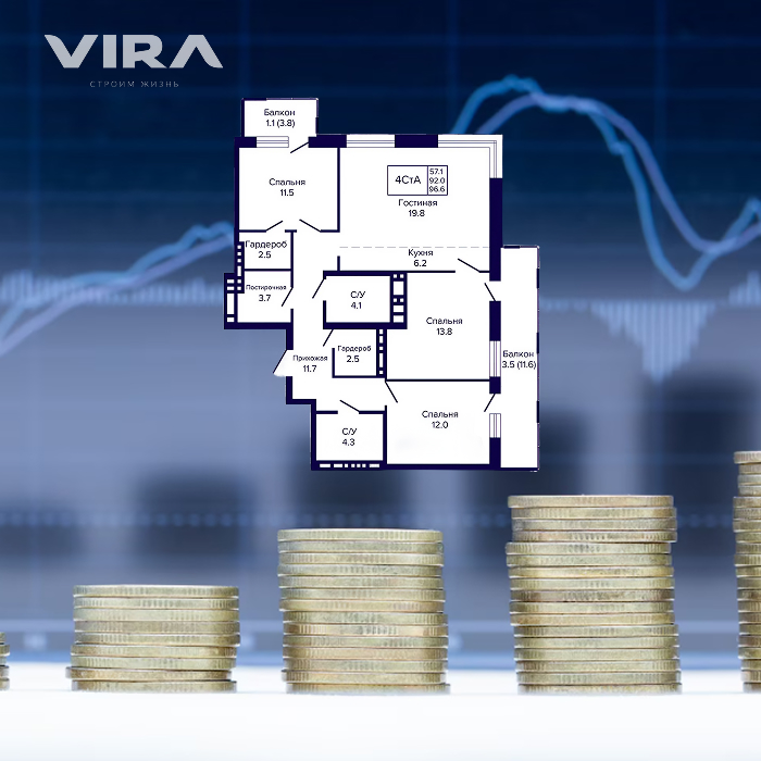 Ликвидная квартира: какие планировки легче продать в будущем