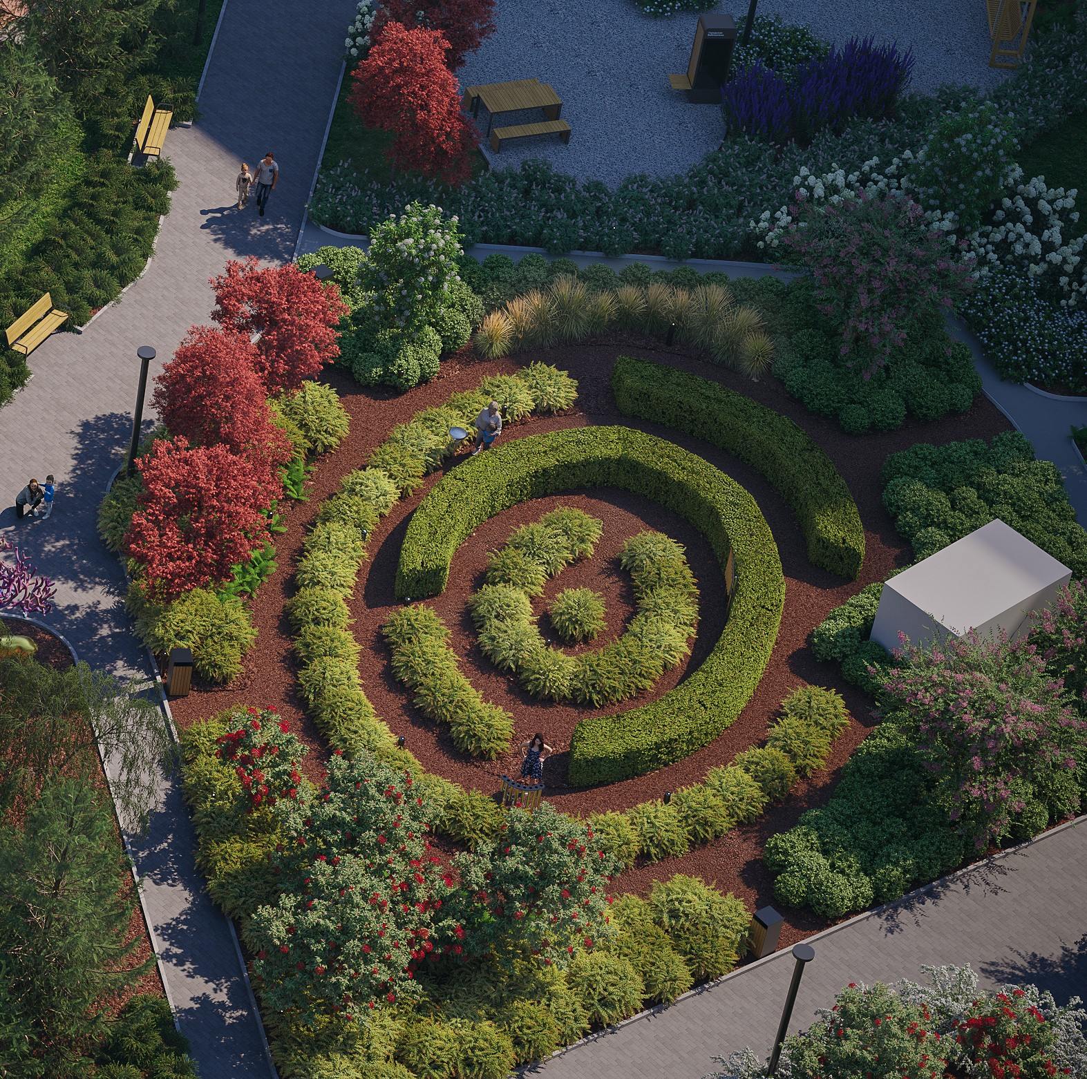 Место внутреннего баланса