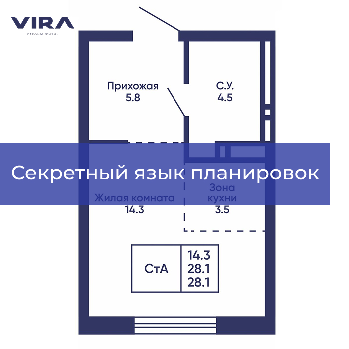 Секретный язык планировок: что зашифровано в буквах и цифрах?